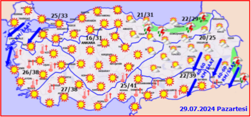 Ağustos ayı boyunca İzmir'de hava durumu nasıl olacak?