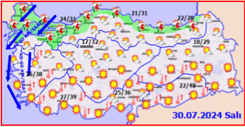 Ağustos ayı boyunca İzmir'de hava durumu nasıl olacak?