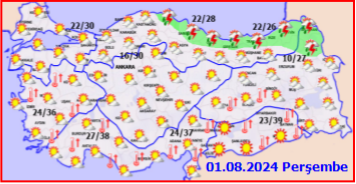 Ağustos ayı boyunca İzmir'de hava durumu nasıl olacak?