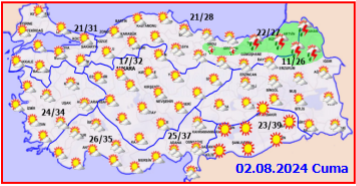 Ağustos ayı boyunca İzmir'de hava durumu nasıl olacak?