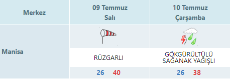 Manisa-3