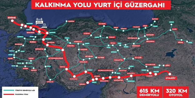 Kalkinma Yolu33312