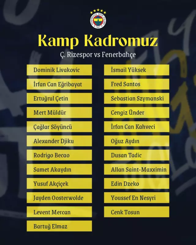 Kamp Kadrosu Açıklandı