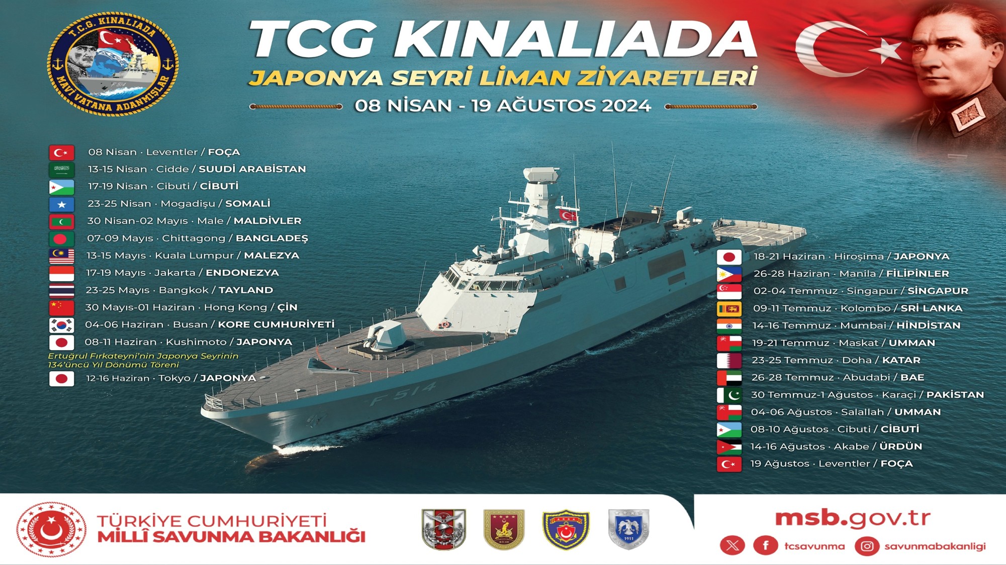 Msb Bbt 18.04.2024 Tcg Kinaliada