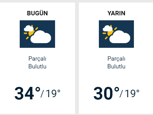 Aydın Hava Durumu-1