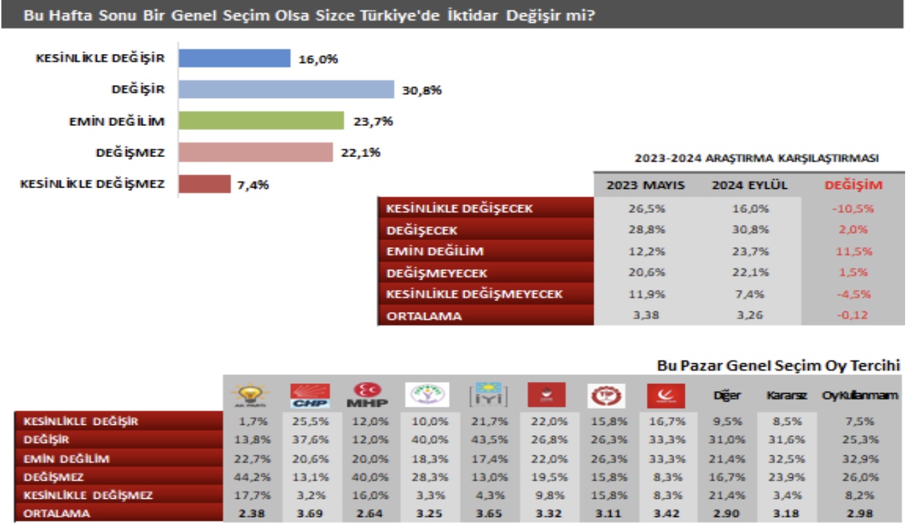 Ekran Resmi 2024 09 27 09.50.48