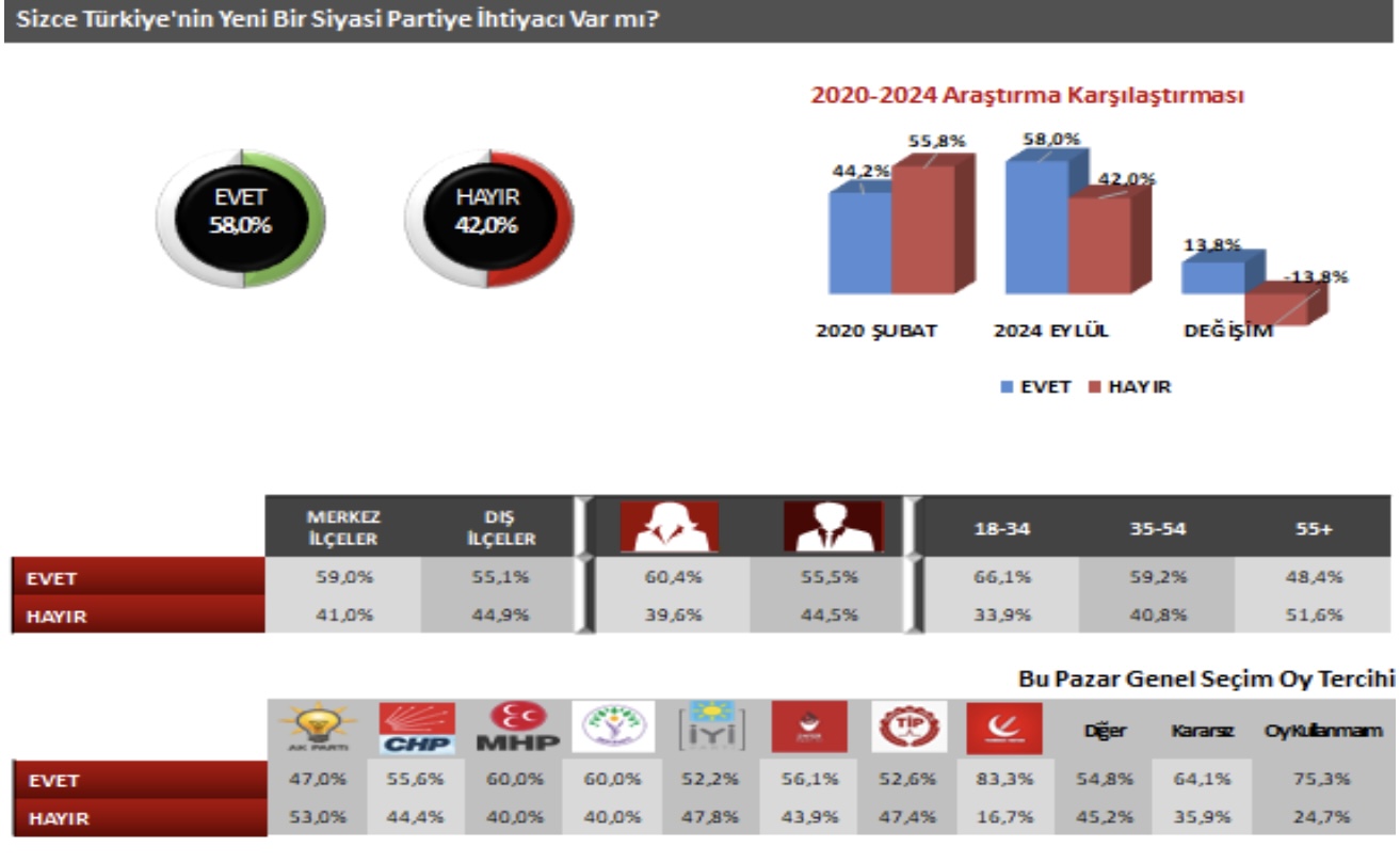 Ekran Resmi 2024 09 27 09.53.44