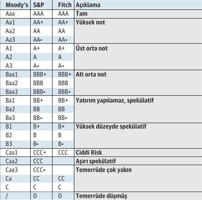 Fitch2