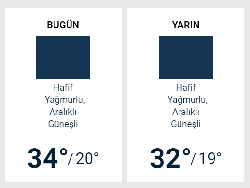 Manisa Için Hava Durumu