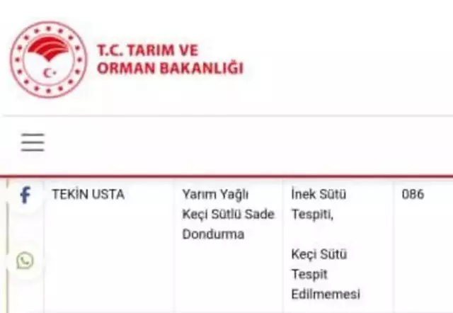 Tarım ve Orman Bakanlığı tarafından yapılan incelemeler sonucunda firmanın gerçekten keçi sütü kullanmadığı ortaya çıktı. 