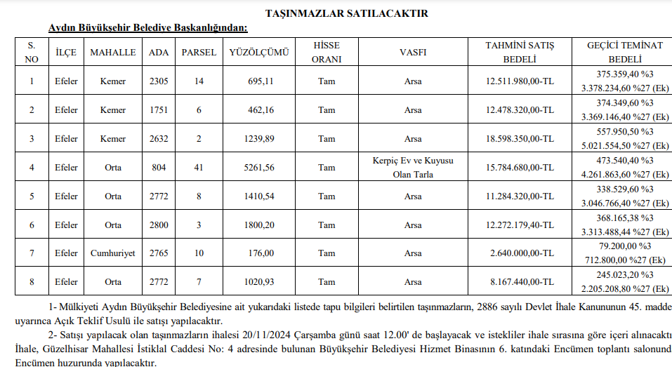 Aydınefeler