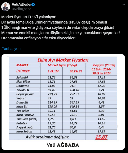 Ağbaba'nın paylaşımın altına vatandaşlardan gelen yorumlar ise şöyle