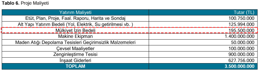 maden ocağı Kırşehir