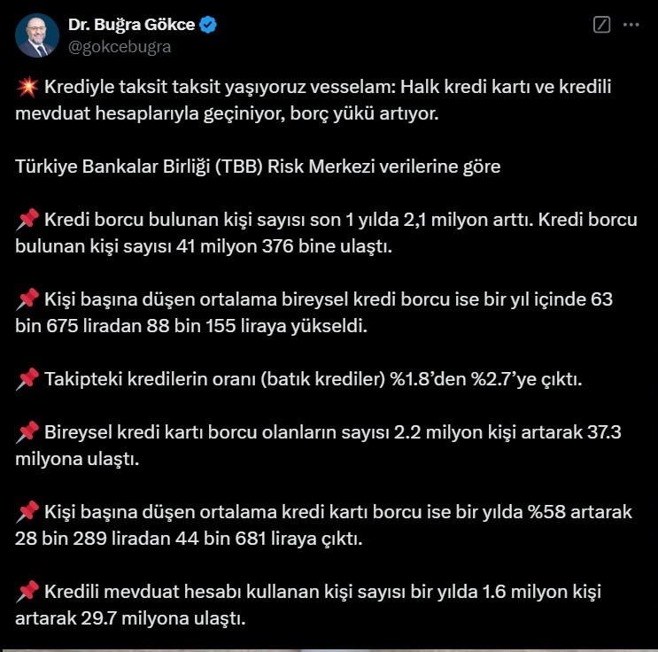 Gökce sosyal medya hesabından paylaşım yaptı. 