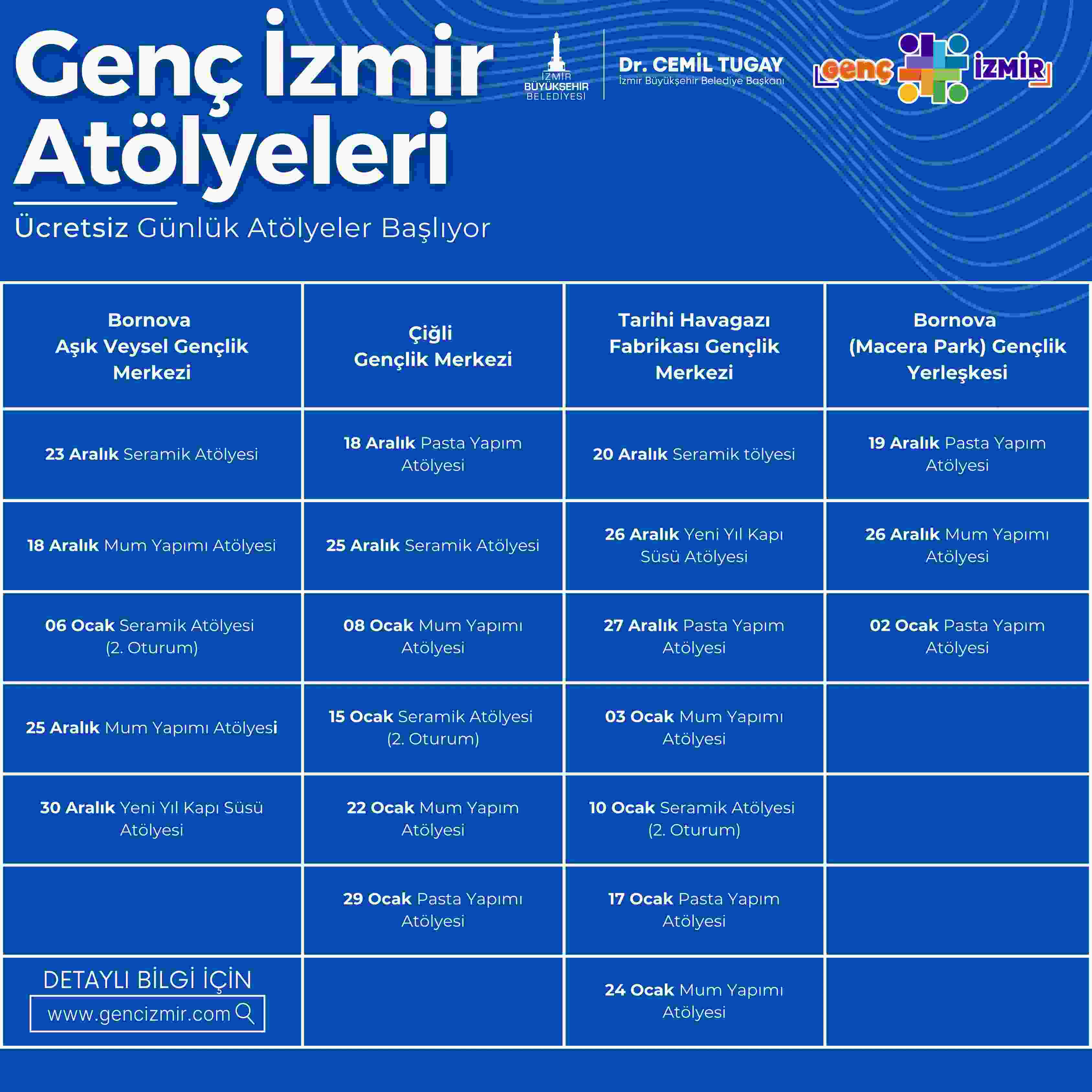 Gençlere farklı alanlarda gelişim fırsatları