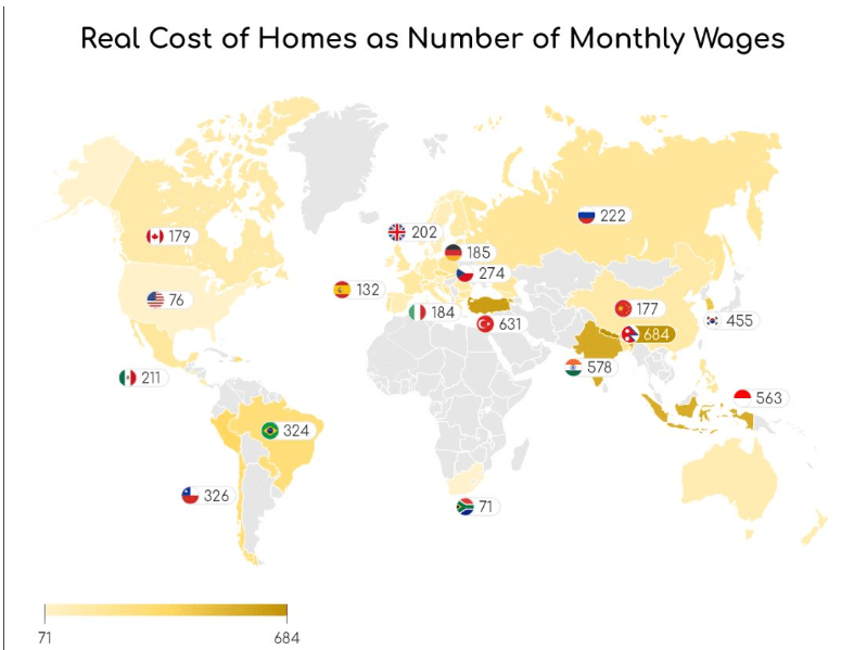 Hangi ülkede ev almak için kaç maaş gerekiyor?