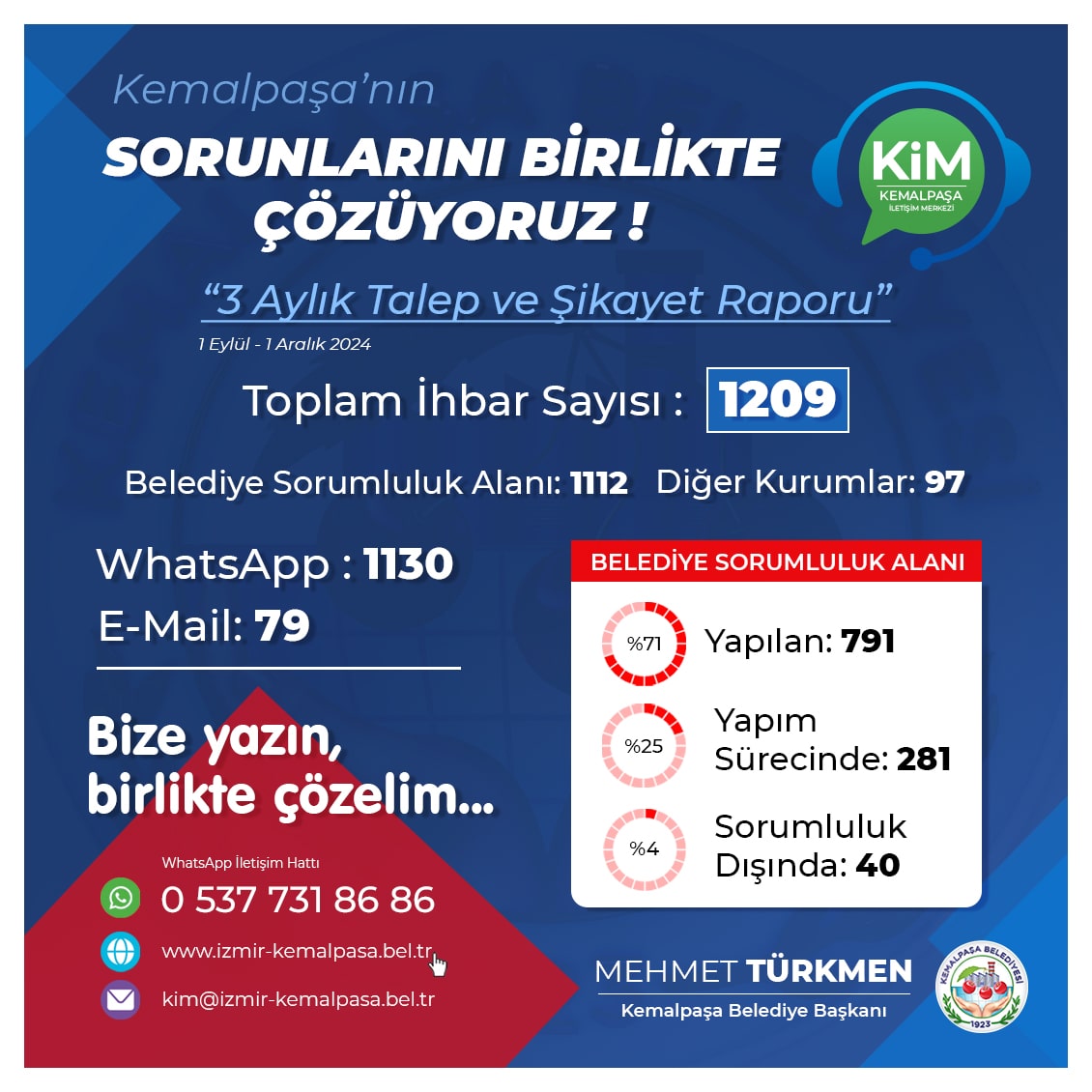 Kemalpaşa’yı Kemalpaşalılar ile birlikte yönetiyoruz