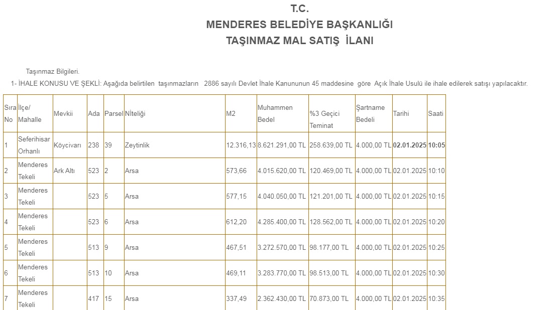 Menderes 1-1