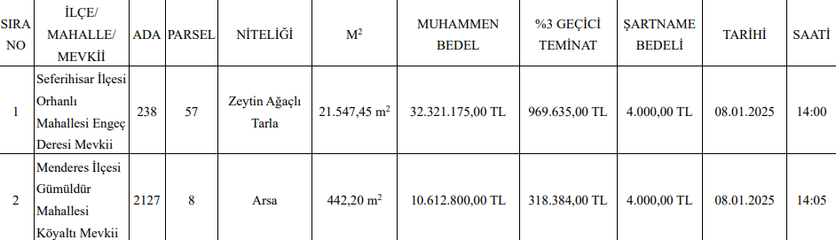 Menderes Belediyesi-2