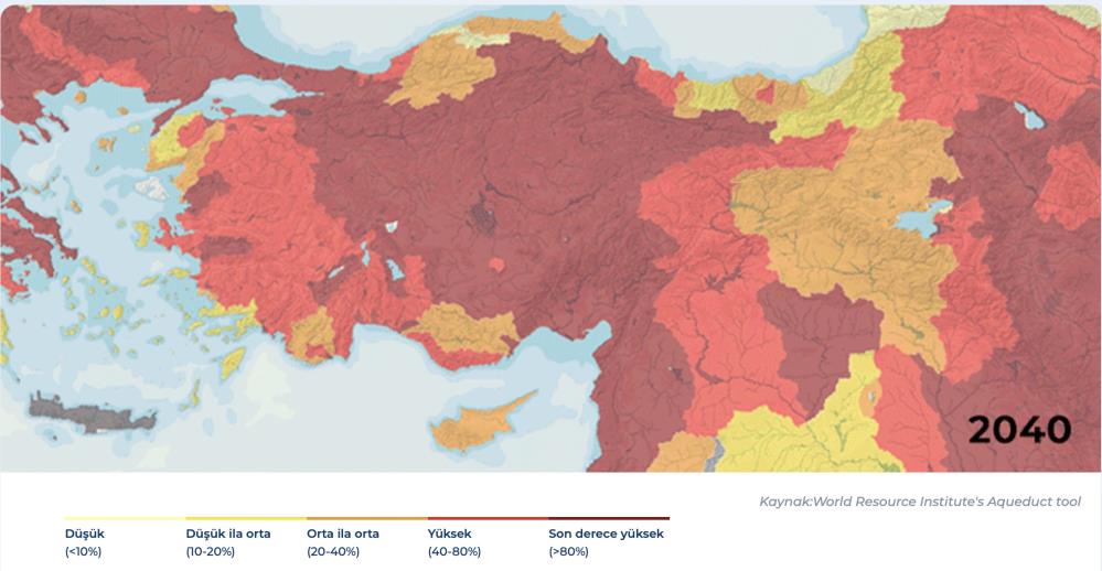 2040 Su Sıkıntısı