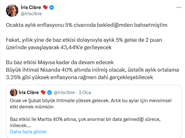 Cibre'den enflasyon değerlendirmesi