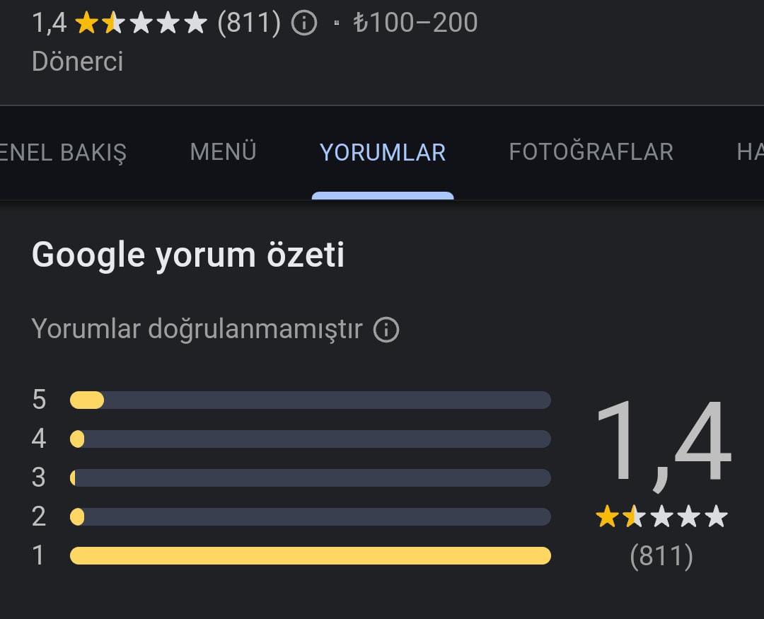 kemeraltı lokanta 2