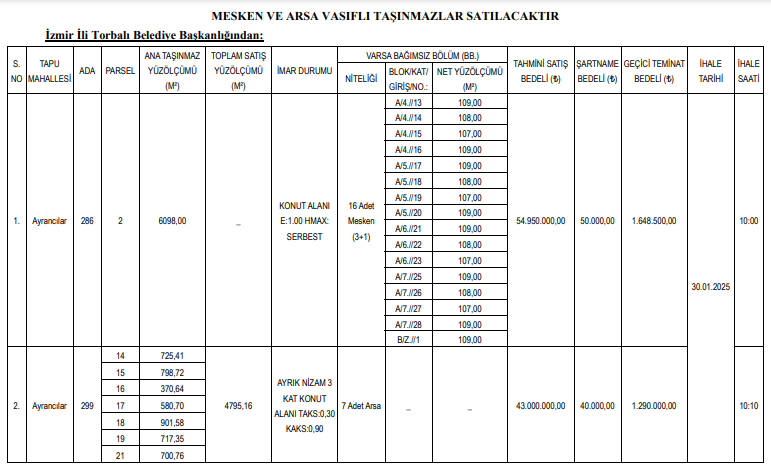 Torbalı Belediyesi satılık konut