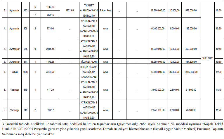 Torbalı Belediyesi satılık arsa