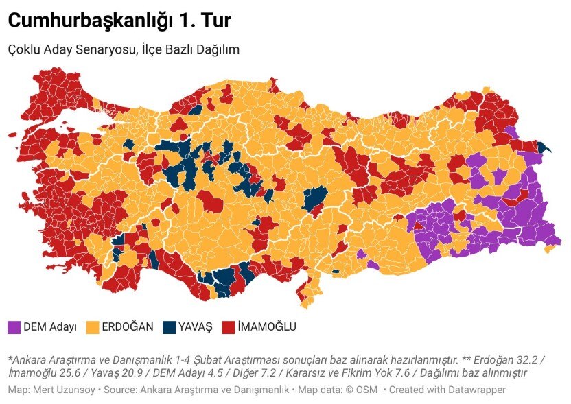 İlçe bazlı simülasyonda kim, hangi ilçede ipi önde göğüslüyor?