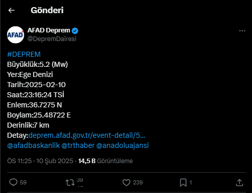 Afad Ege Denizi Son Dakika Deprem