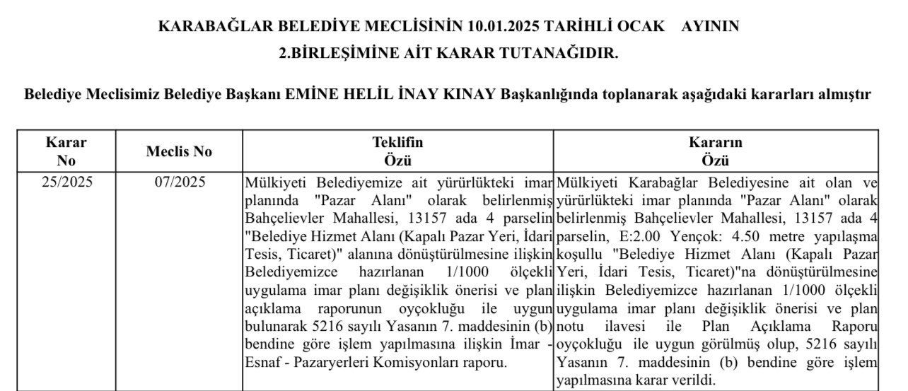 Ak Parti Fırat Eroğlu