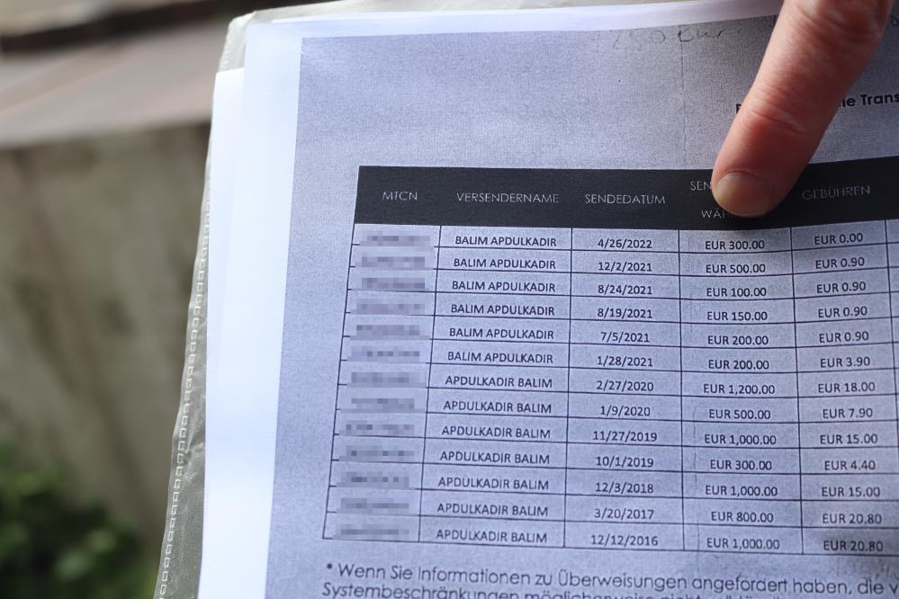 Alacaklarını Tahsil Etsin Diye Tuttuğu Avukatı Da Dolandırdı