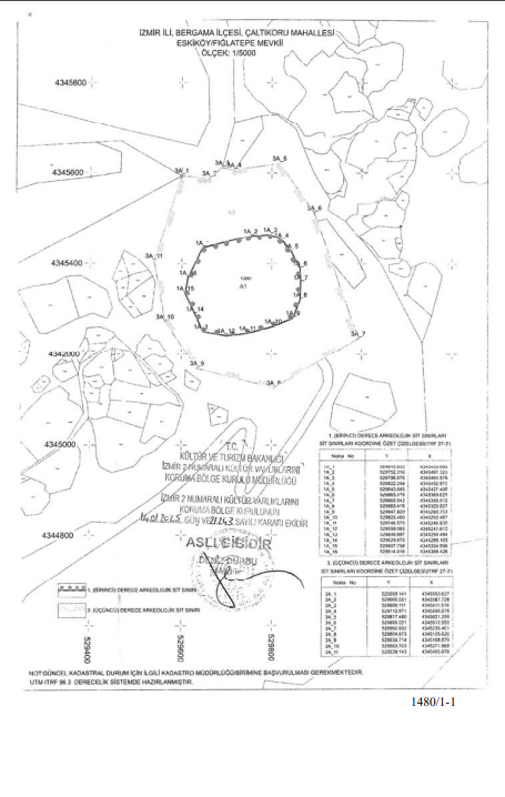 Bergama Arkeolojik Sit Alanı