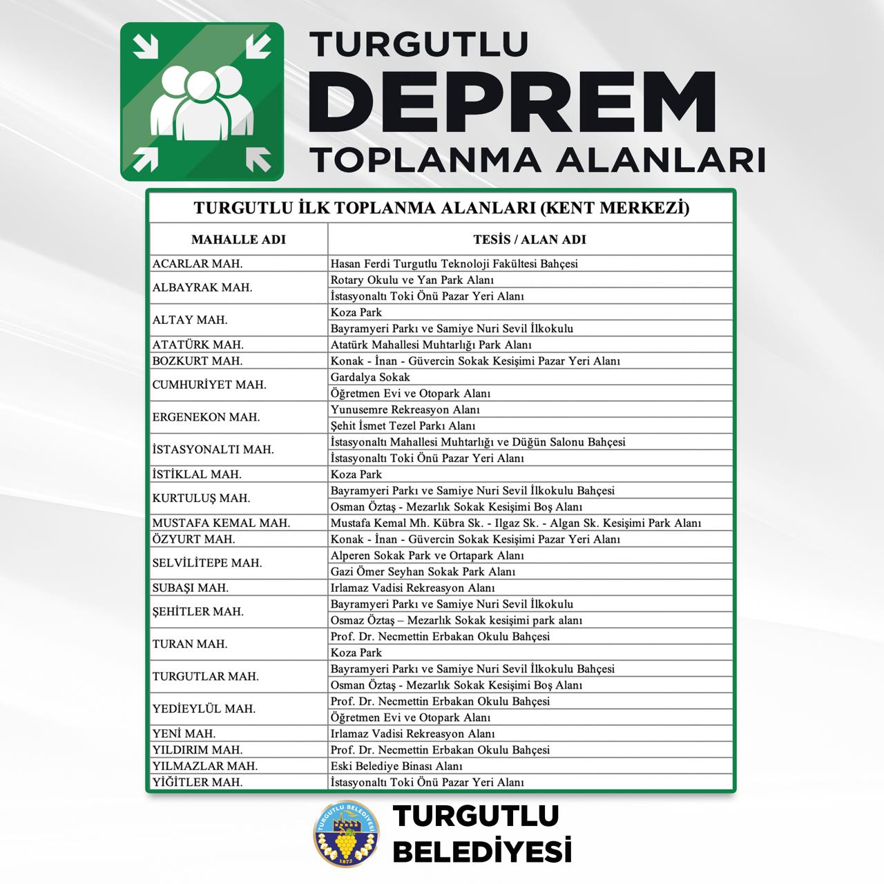 deprem toplanma alanı