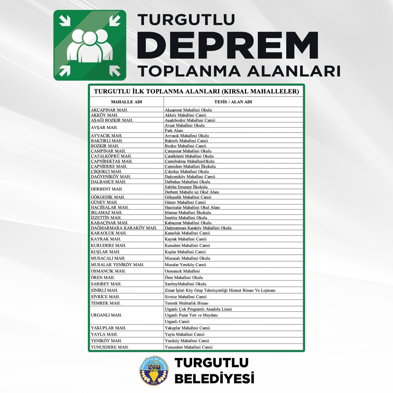 deprem toplanma alanları