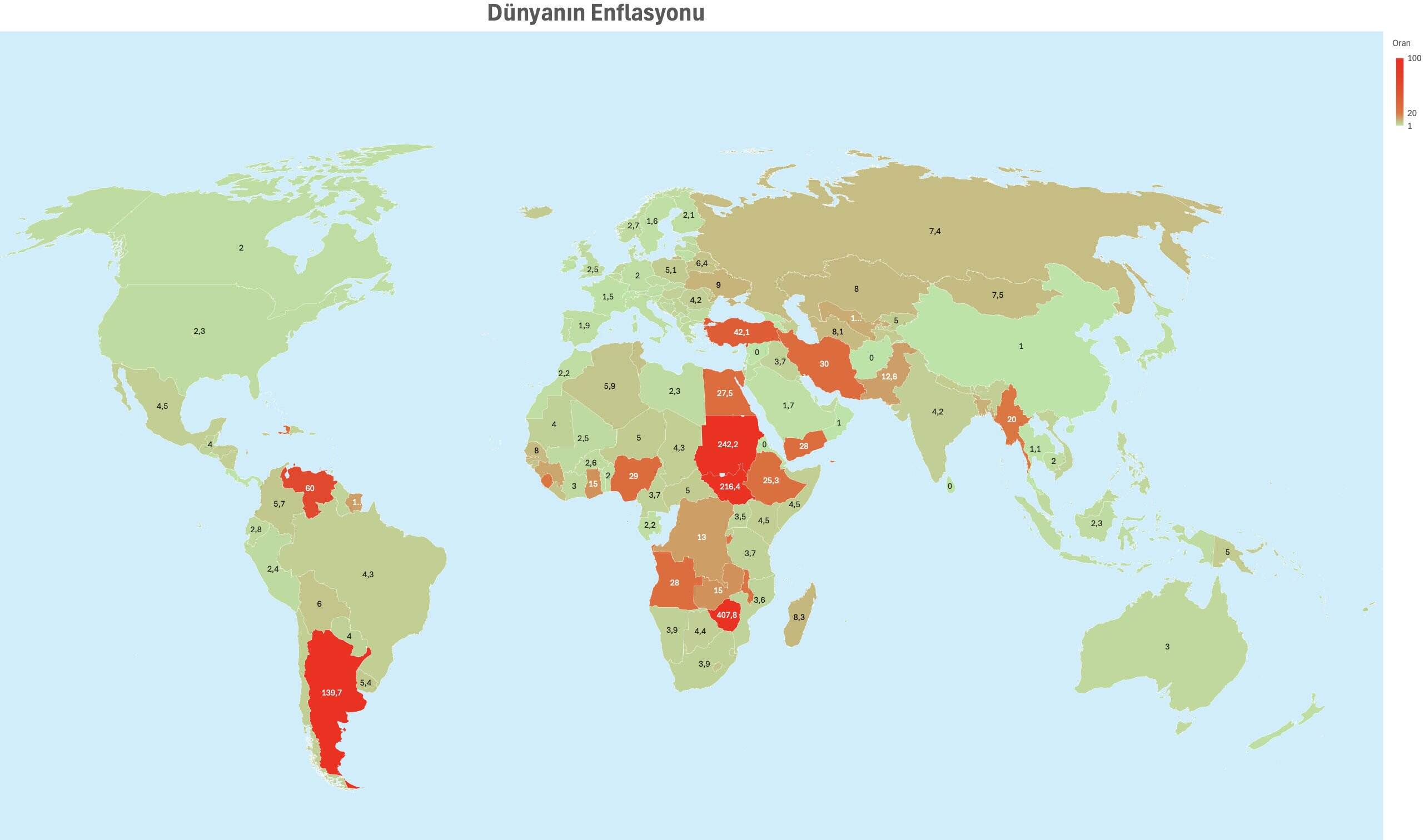 Dünya enflasyon ligi