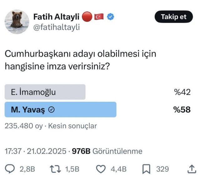 Fatih Altaylı Anket Sonucu