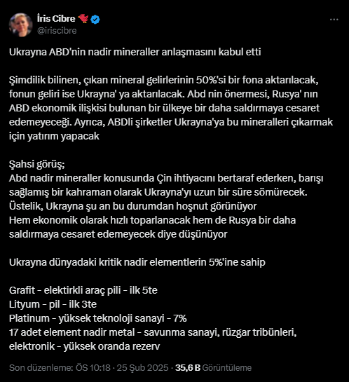 İris Cibre Ukrayna Abd Maden Anlaşması