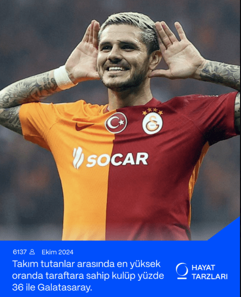 Konda'ya göre en çok taraftar Galatasaray'da