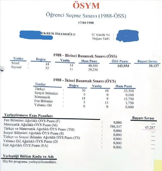 ÖSS’den kıl payı geçmiş