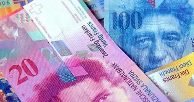 2025, İsviçre asgari ücret ne kadar?