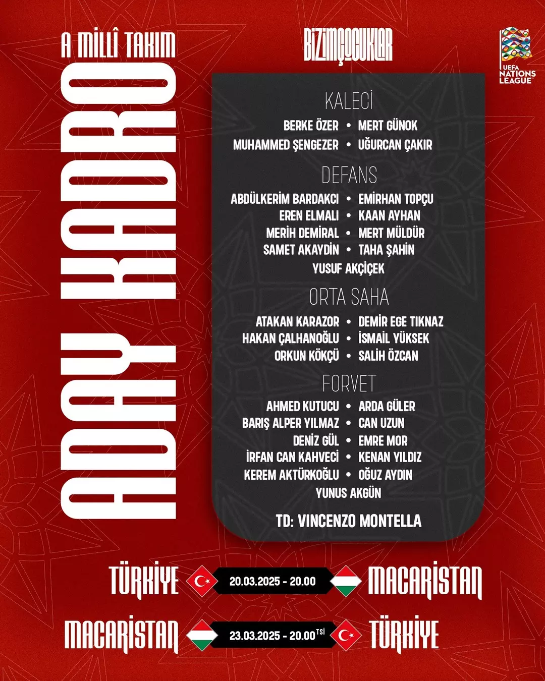 Aday Kadrosu Açıklandı