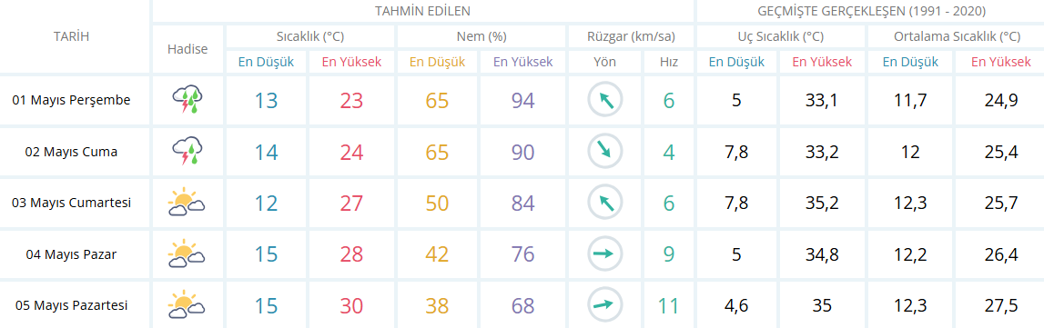 Aydın-36
