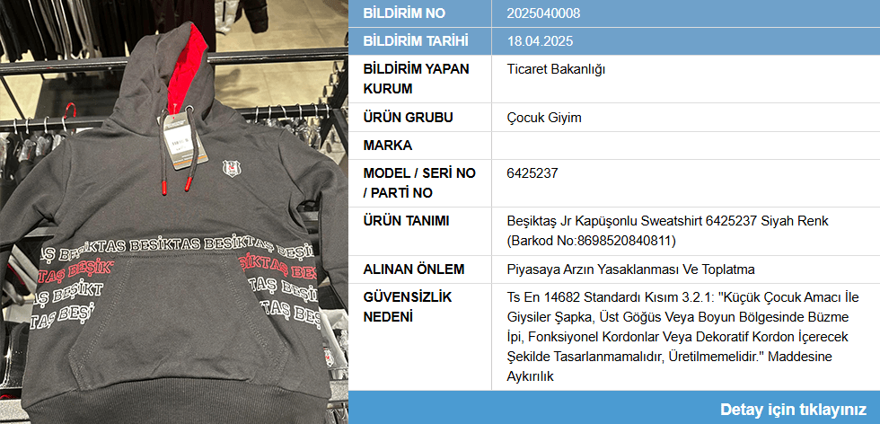 Beşiktaş Bakanlık