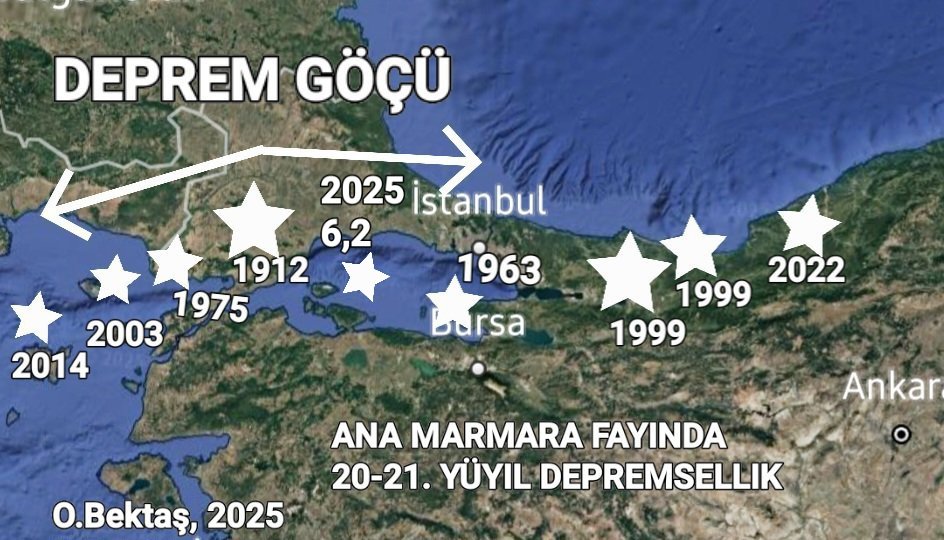 Deprem göçü