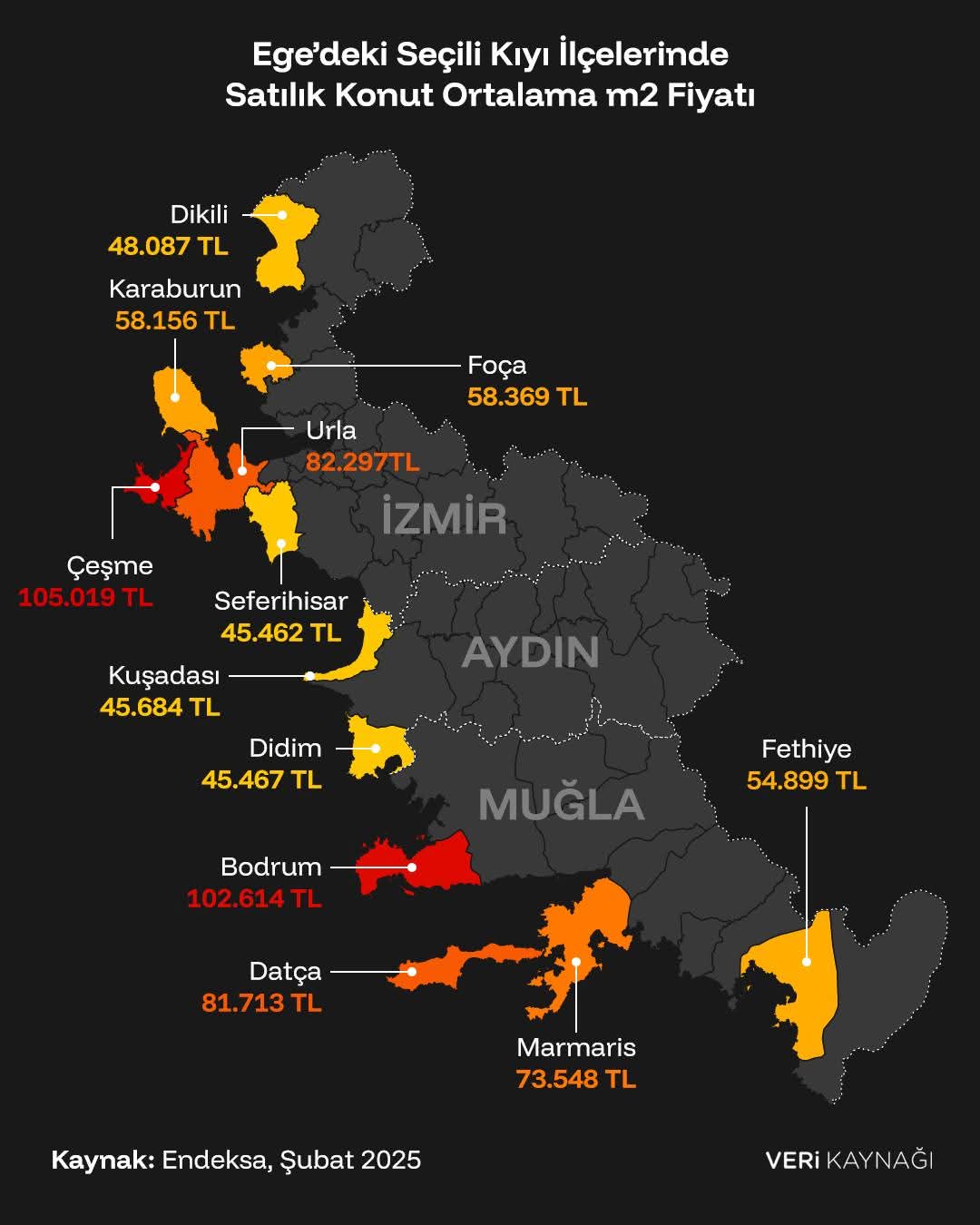 Ege ilçelerinde konut metrekare fiyatı ne kadar?