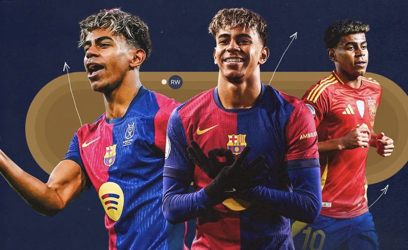 Lamine Yamal Kimdir 800X491