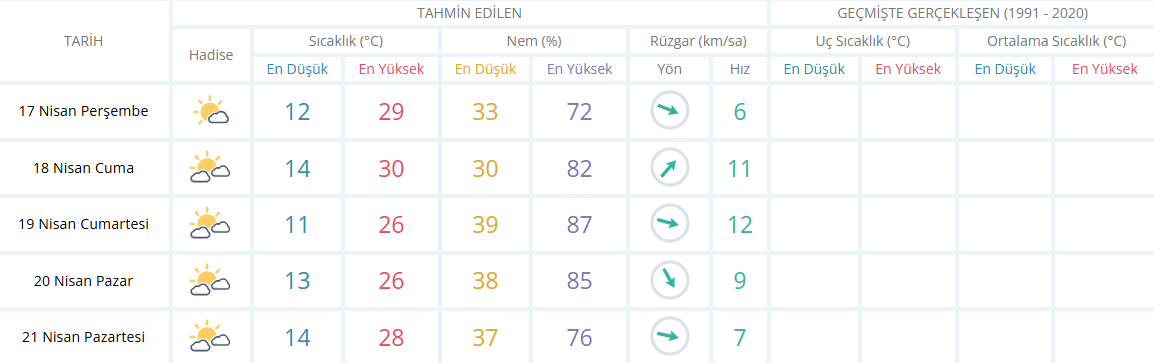 Manisa-49