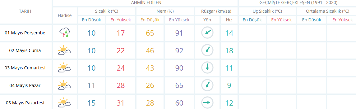 Manisa-53