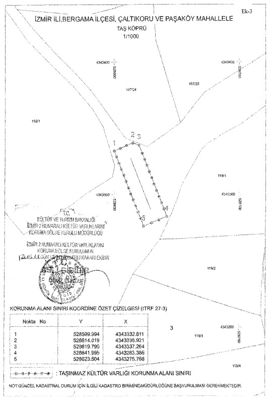 Koruma çalışmaları hız kazanacak